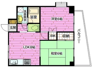 古市ザ・スカイ【5階】の間取り