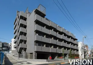 ルーブル目黒不動前の画像