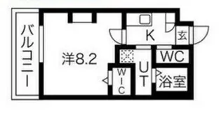 エヌエムキャトフヴァントワ【2階】の間取り
