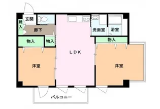 第二山武ビル【3階】の間取り