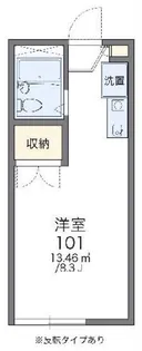 レオパレスウィステリアC【1階】の間取り