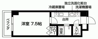 梅田エクセルハイツ【5階】の間取り