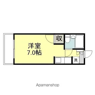 エステートAGA【2階】の間取り