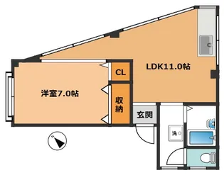 第一建物マンション【3階】の間取り