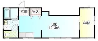 高梨テラス【1階】の間取り
