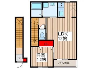 コンフィデンス白岡A【2階】の間取り