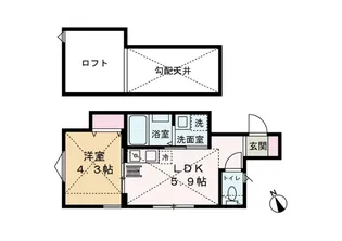 明和レジデンス【1階】の間取り