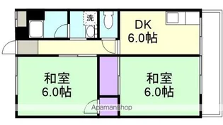 広田マンション1【1階】の間取り