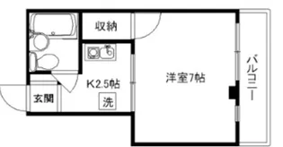 コーポ細田【2階】の間取り