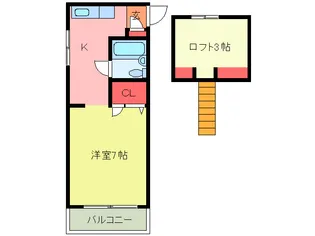 コアハウス【2階】の間取り