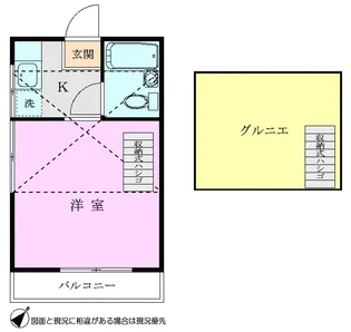 JNハイツ【2階】の間取り