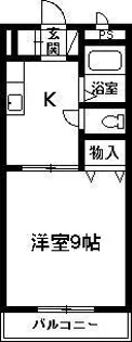 ハイツオギワラ【2階】の間取り