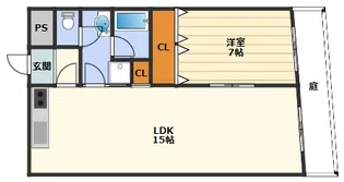 朝日プラザ梅田東II【1階】の間取り