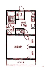 ヴェール多摩川【3階】の間取り