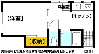 武田ビル【3階】の間取り