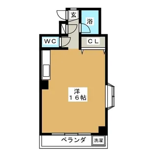 フィールドハウス末広弐番館【3階】の間取り
