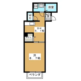 Papirusa【2階】の間取り