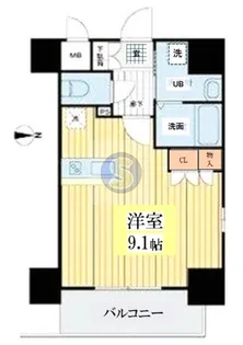 エスリード烏丸五条駅前【8階】の間取り