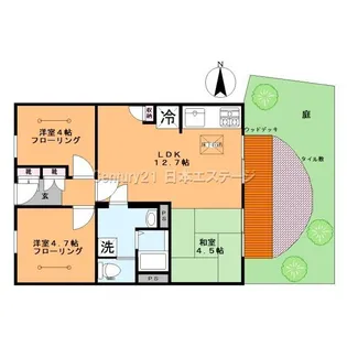 祐天寺パークホームズ【1階】の間取り
