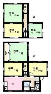 静岡県焼津市中新田【一戸建】の間取り