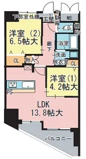 シュワーブ三国ヶ丘【2階】の間取り