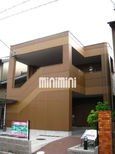 ミニマムの画像