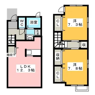 ボンヌ・ソレイユ【1階】の間取り