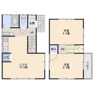 群馬県前橋市大友町3【一戸建】の間取り