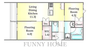 (仮称)大崎4丁目メゾン【1階】の間取り