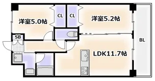 エストヴァリ千扇【3階】の間取り