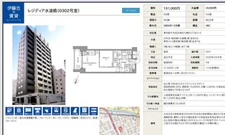 レジディア水道橋【3階】の間取り