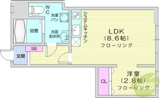 メリディアン多賀城南宮弐番館【1階】の間取り