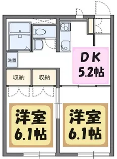 MINAMI HANYUII【2階】の間取り