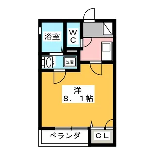 リブレア豊B棟【1階】の間取り