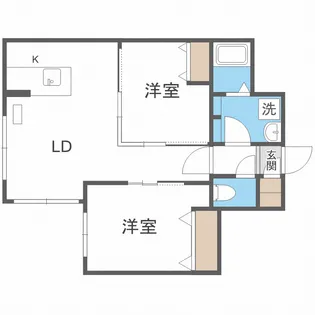 E-horizon N17【4階】の間取り