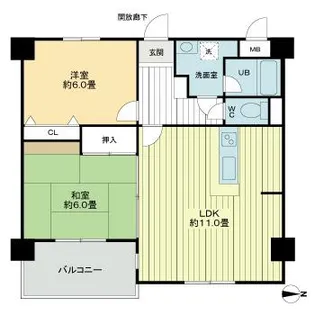 リバーサイド2【2階】の間取り