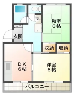 リバーサイドパレス【3階】の間取り