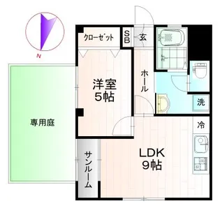 沼袋コーポラス【1階】の間取り