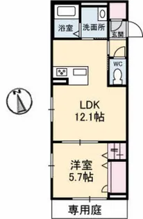 フェデリオ曙【1階】の間取り