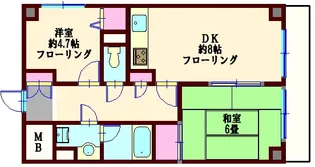 ドゥエルNK【3階】の間取り