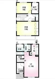 グリーンウッドの間取り