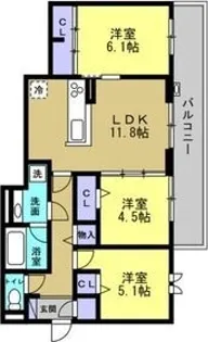 ルーチェ・フォレ【2階】の間取り