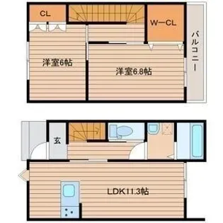 テラスハウス台原Iの間取り