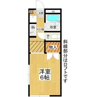 S・Tハイツ【1階】の間取り