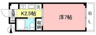 アミカル三軒茶屋【2階】の間取り