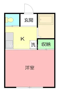 COCORO東海大学前【2階】の間取り