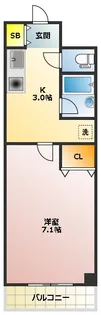 エイブルときわ台【5階】の間取り