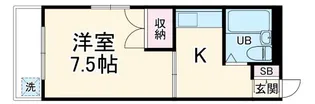 グリーンSAMIRE【1階】の間取り