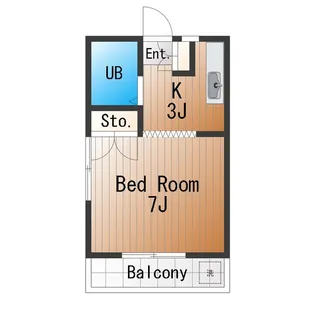 ハイツことぶき【2階】の間取り