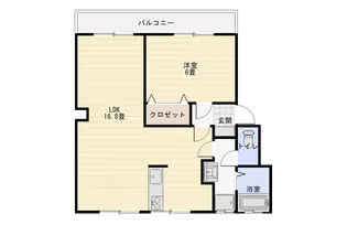 日新第1マンション【2階】の間取り